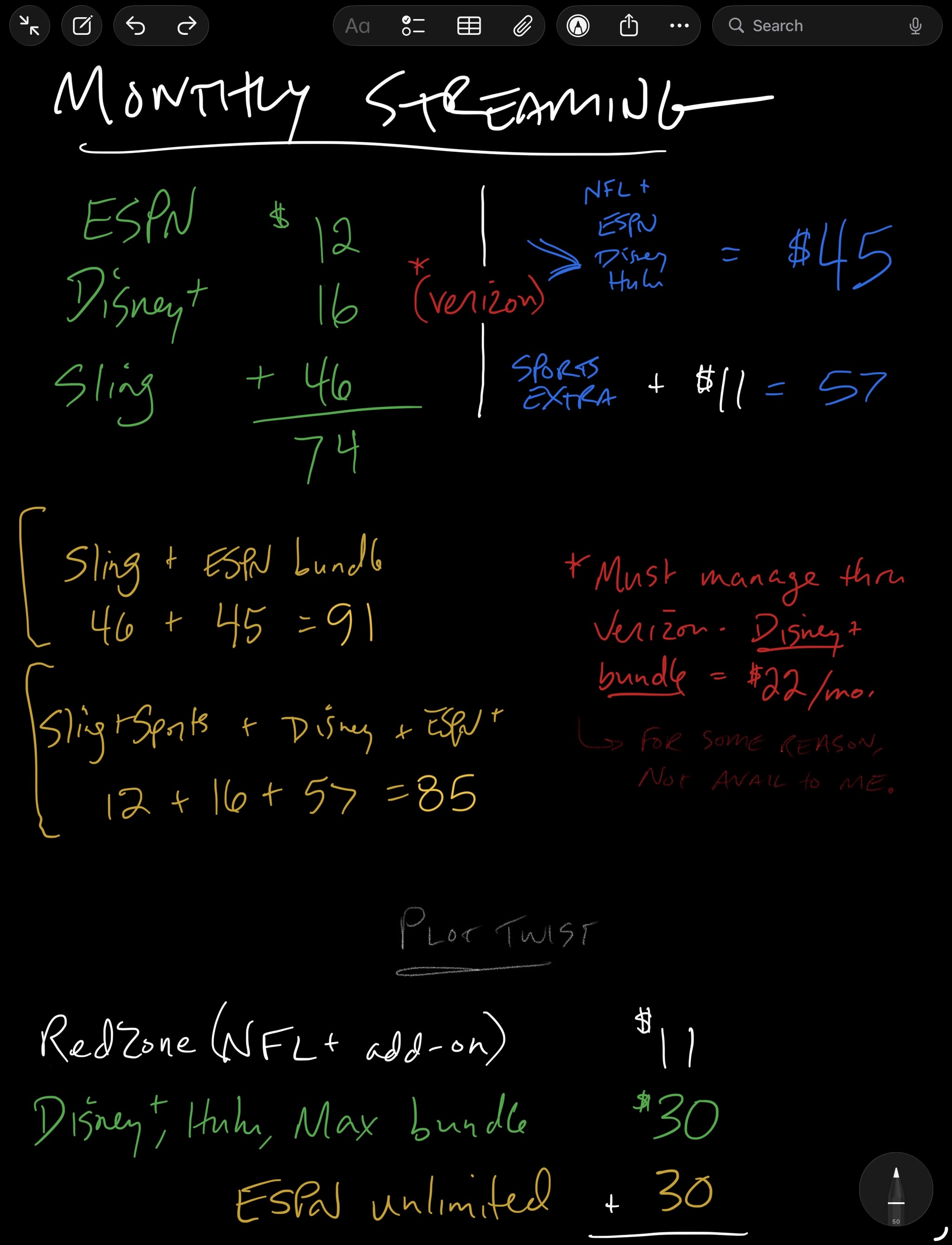 My handwritten notes trying to figure out the maze of packages and bundles.